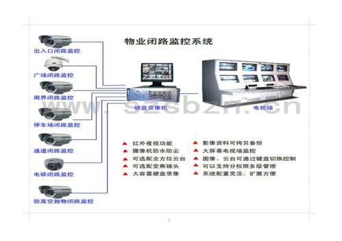 主題排行弱電智能化 樓宇智能 電氣設(shè)計 電氣施工 筑龍電氣論壇