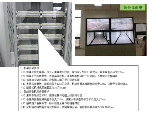 智能化弱電工程施工規(guī)范及要求,不合格工藝處理方法