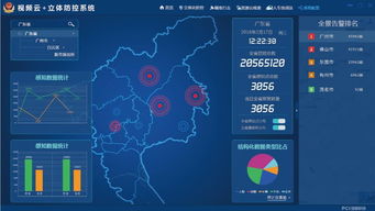 大單背后,來看看佳都科技是靠什么 撩動(dòng)了新疆巴楚的 芳心