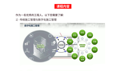 數字化施工 數字化施工管理