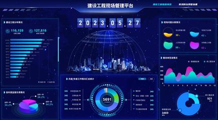 知行華智研發的建設工程項目管理系統對于建筑行業有用嗎?