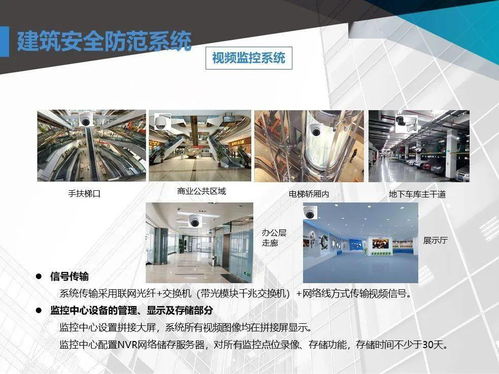 商業廣場智能化弱電工程如何設計 這套方案可以參考