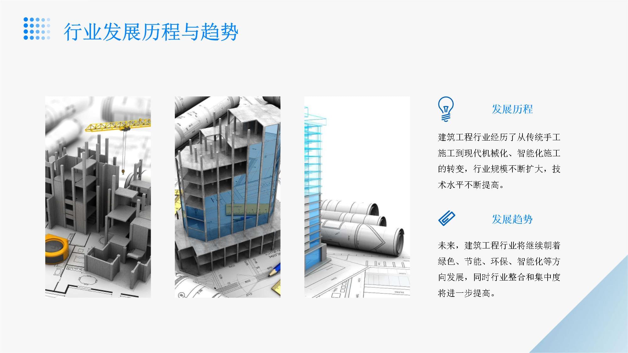 建筑工程行業(yè)基礎知識培訓課件