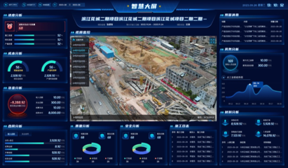 建筑工程數字化管理系統:智慧賦能,引領行業新變革